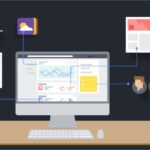 Facebook Business Manager