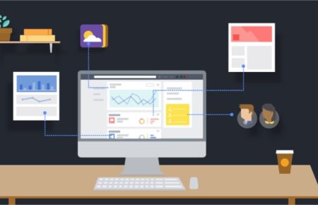 Facebook Business Manager