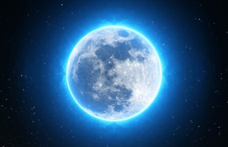 31-Jan-2018 is a ‘Super Blood Blue Moon’ Day, India Are you ready? Ankit2World