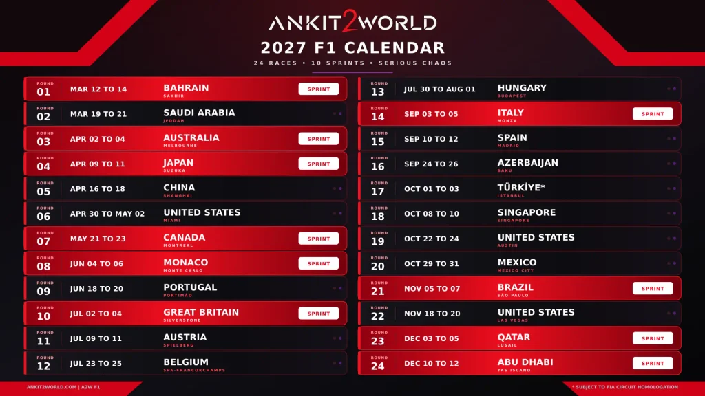 2027 F1 Calendar A2W HD